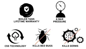 Reliable Brio Kills Bed Bugs and Germs with CSC Technology and Lifetime boiler tank warranty