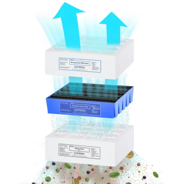 Aspen Air purifier filter air flow diagram.